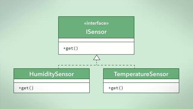 RedesignedClasses