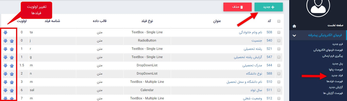 فهرست فیلد ها در پنل