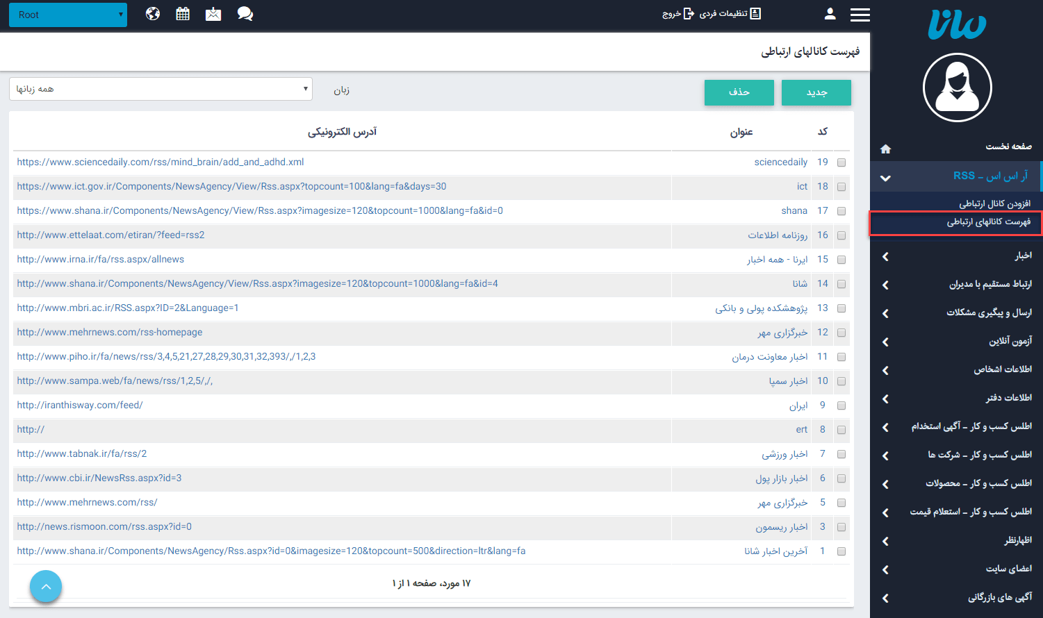 فهرست آر اس اس