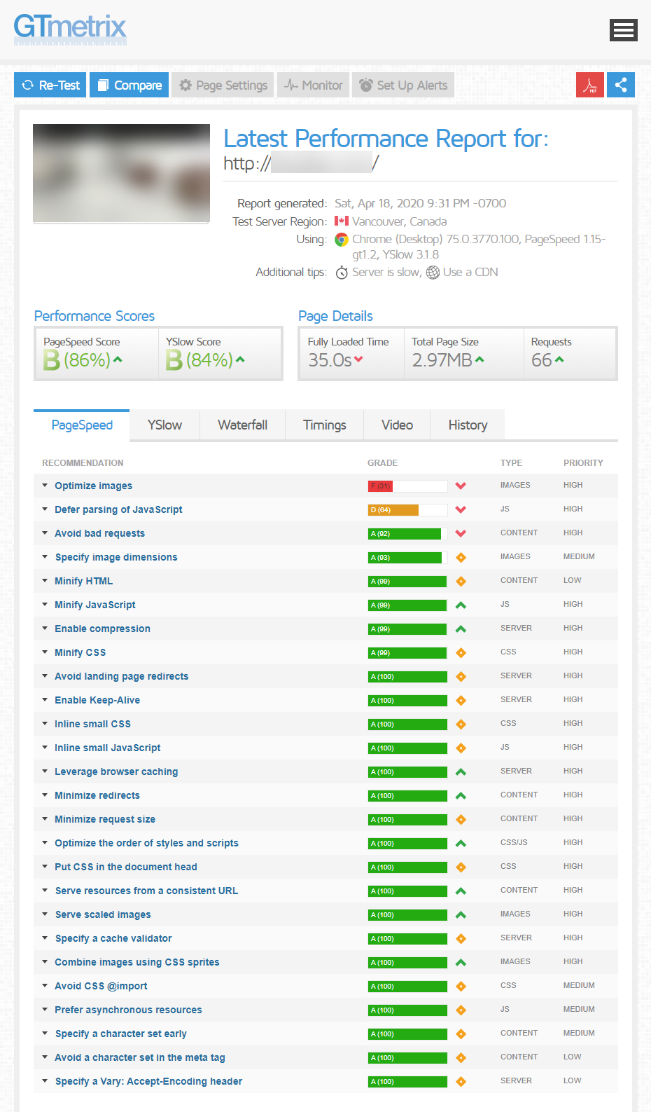 gtmetrix report