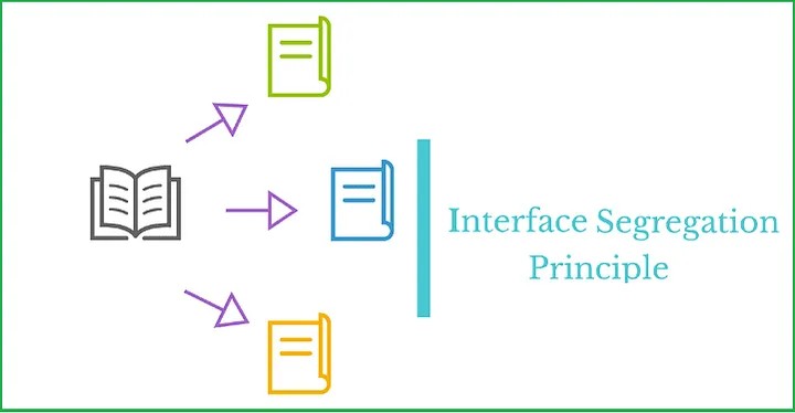 Interface Segregation Principle - 01